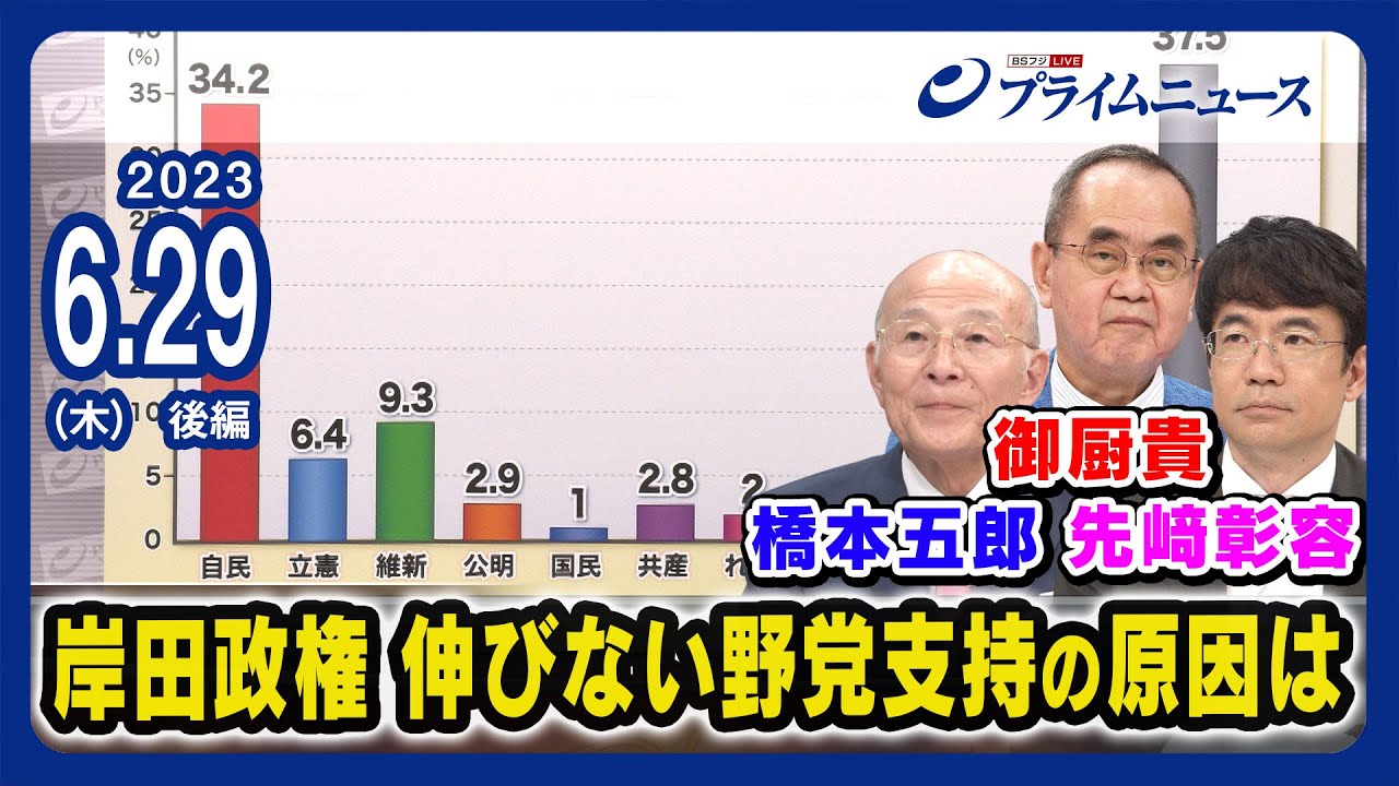 【立憲・維新は】御厨貴x橋本五郎x先﨑彰容 岸田政権支持率急落 伸びない野党支持の原因 徹底議論＜後編＞2023/6/29放送