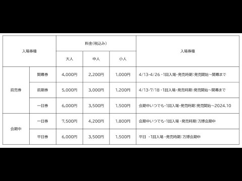 大阪万博の入場料7500円の報道がミスリード・陸自で銃発射で教官を狙ったとの供述も殺意は否認・岸田文雄首相が解散の質問で「ニヤッ」と広末涼子のダブル不倫謝罪の回