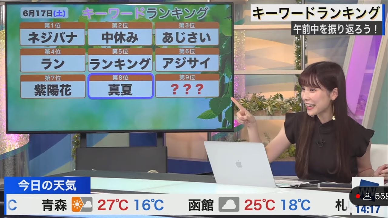 [松雪彩花]リポート1枚目から「わかったぁ〜」「絶対快晴だよ〜」と言って、キャスター10年目でキーワードランキングのコツが分かったあやちさん🎀