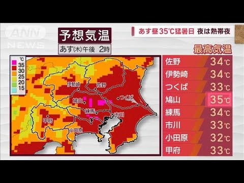 【関東の天気】あす昼35℃猛暑日　夜は熱帯夜　「晴れ」一転…雷雨の可能性(2023年6月28日)