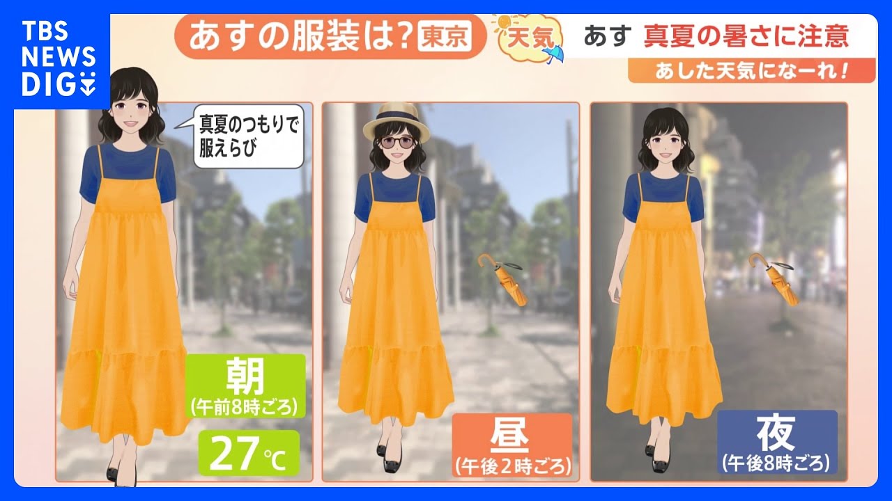 【6月29日 関東の天気】真夏の暑さに注意｜TBS NEWS DIG