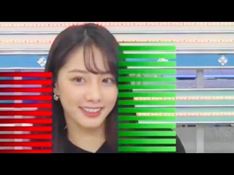 【武藤彩芽】あーちゃんのドラムロールが可愛すぎる件【ウェザーニュースlive】