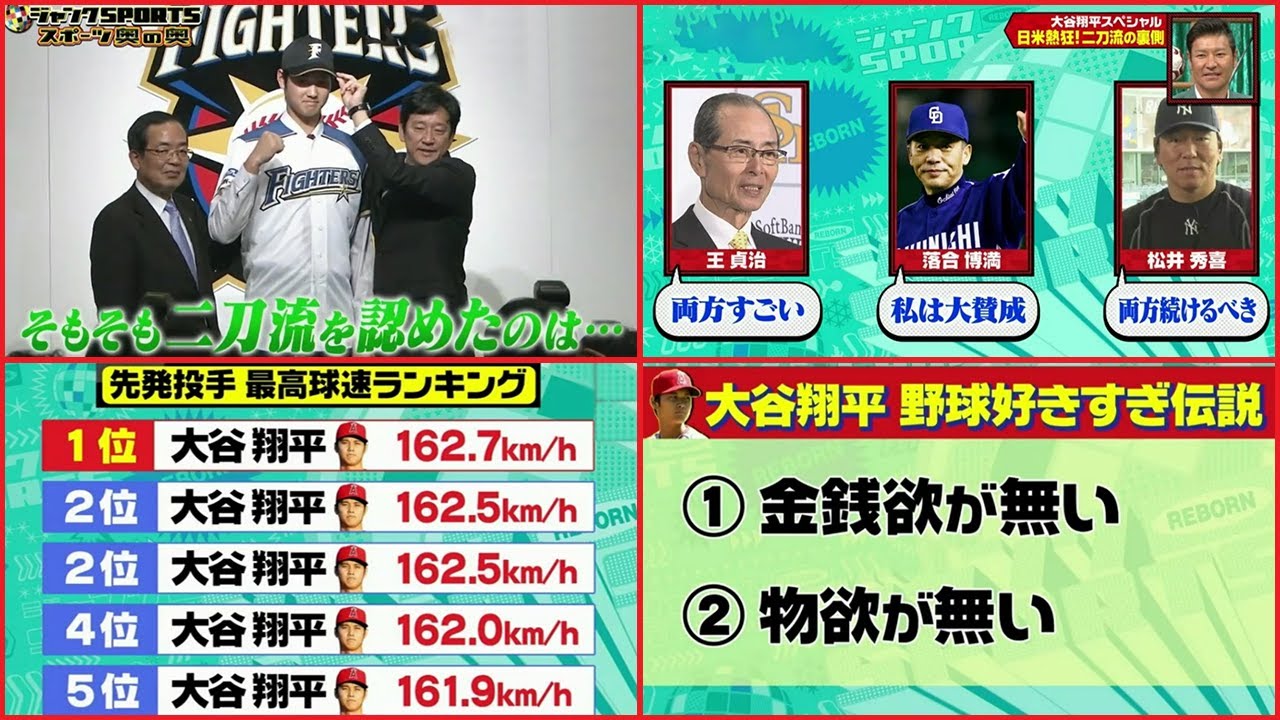 プロ野球　大谷 数字で見る超一流の能力　理想の結婚相手は？