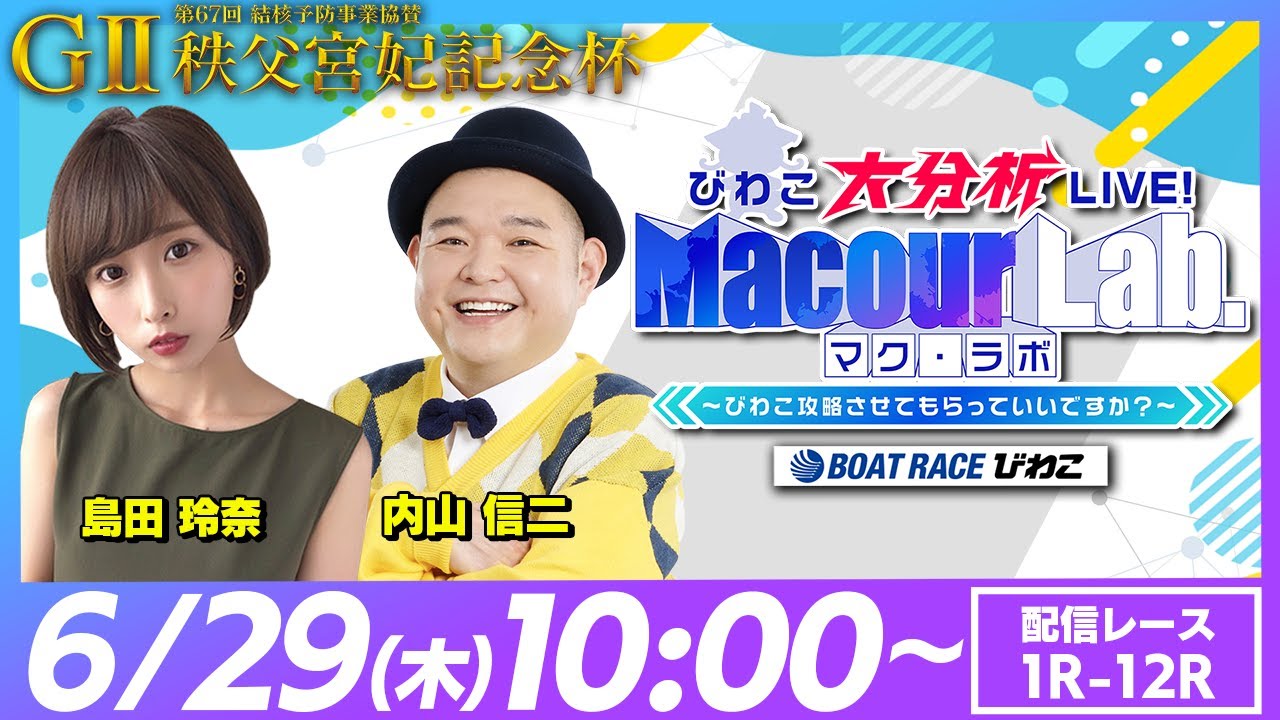【びわこ大分析LIVE！MacourLab.-マク・ラボ-】「ＧⅡ第67回結核予防事業協賛　秩父宮妃記念杯・3日目」（内山信二・島田玲奈）