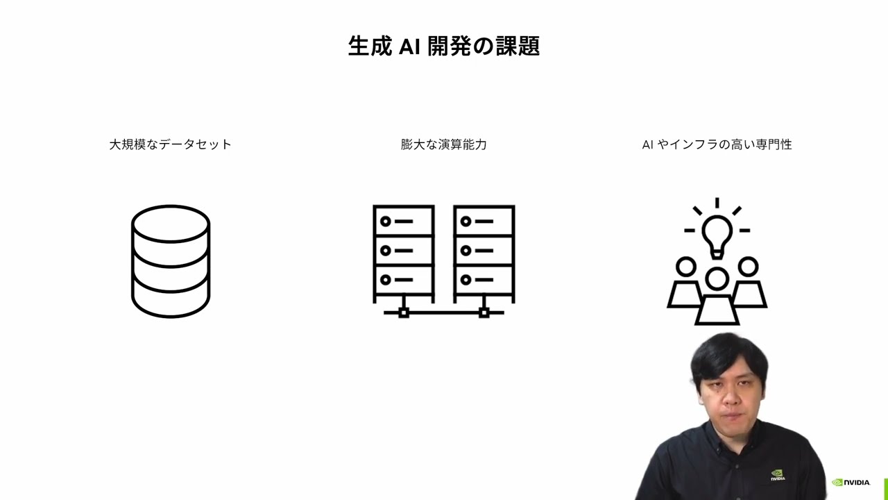 『独自の生成 AI を構築! NVIDIA の AI プラットフォーム』 at ALGYAN 8 周年祭 2023