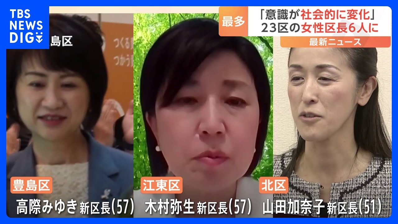 東京23区　新たに3人の女性区長が当選　女性区長は過去最多6人に　小池知事「生活者に近い様々な観点からどんどんと取り組んでほしい」｜TBS NEWS DIG