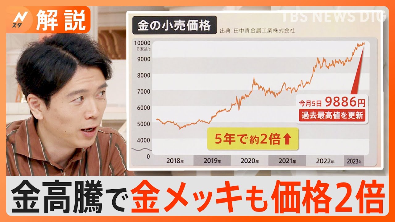 価格2倍に！金高騰で金メッキにも価値、番組スタッフの金製品を集めて査定してみた【Nスタ解説】｜TBS NEWS DIG