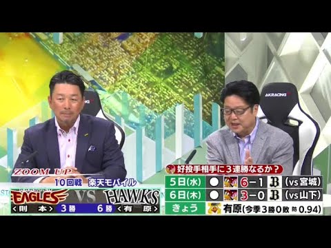 7月7日 プロ野球ニュース # 94 🅵🆄🅻🅻 SHOW~ プロ野球ニュース 2023