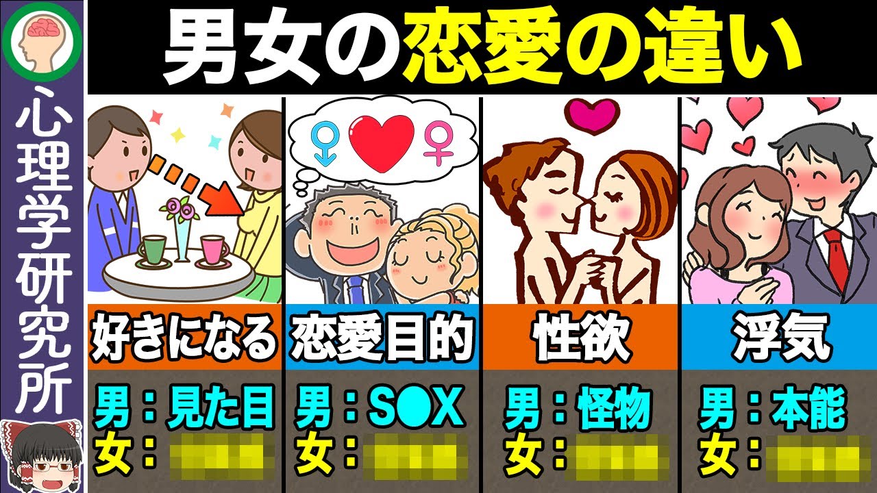 【永久保存版】こんなにも違う！男と女の恋愛思考の違い15選