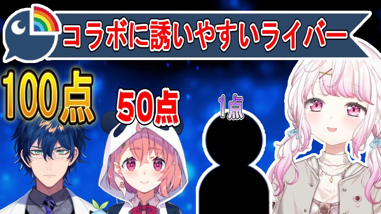 コラボに誘いやすいライバーを決めるゲームをしてきた椎名唯華【にじさんじ/にじさんじ切り抜き/椎名唯華/椎名唯華切り抜き/雑談/レオス・ヴィンセント/笹木咲】