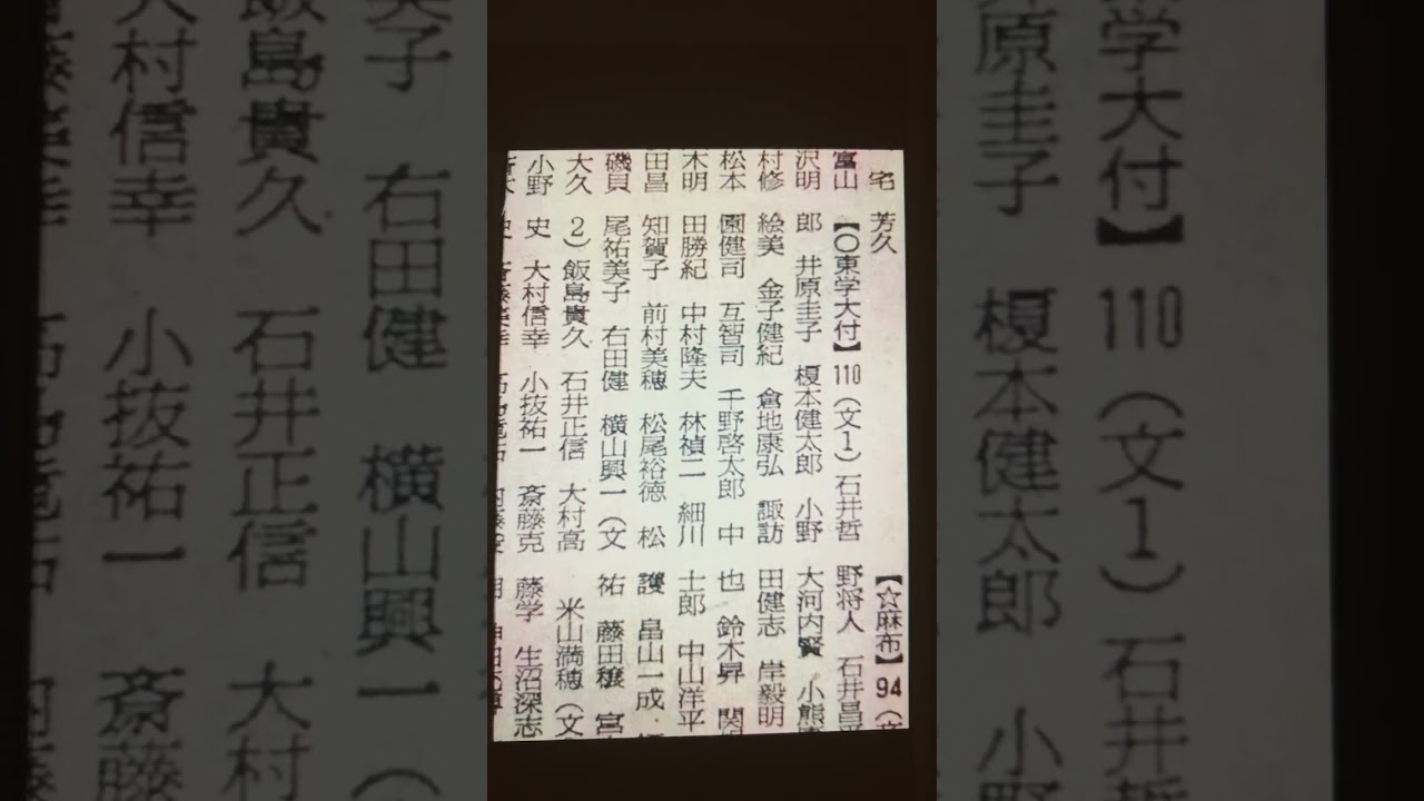 1984年3月週刊朝日　東京学芸大附属＆筑波大附属駒場文一合格者🤣