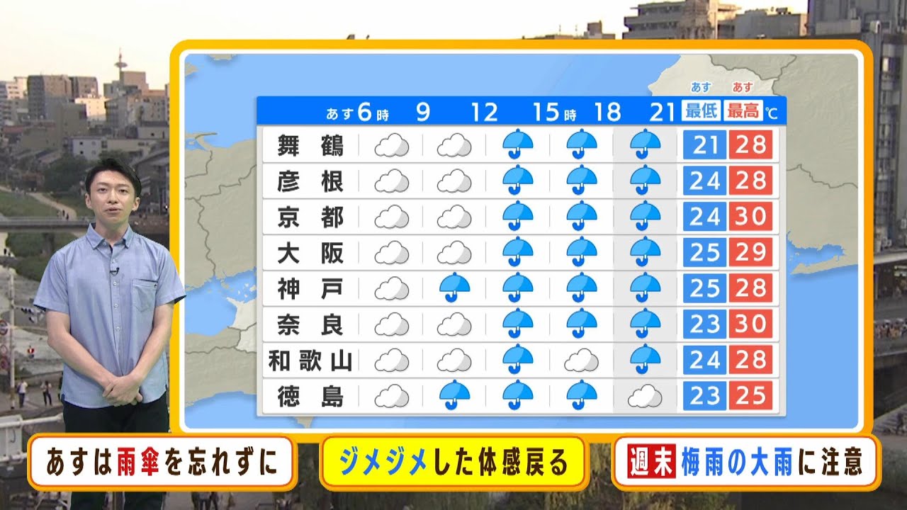 【7月5日(水)】外出時に傘を忘れずに　午後を中心に広く雨の見込み【近畿地方の天気】#天気 #気象