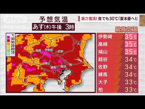 【関東の天気】日中は天気回復へ　暑さ復活！　夜でも30℃「夏本番へ！」(2023年7月5日)