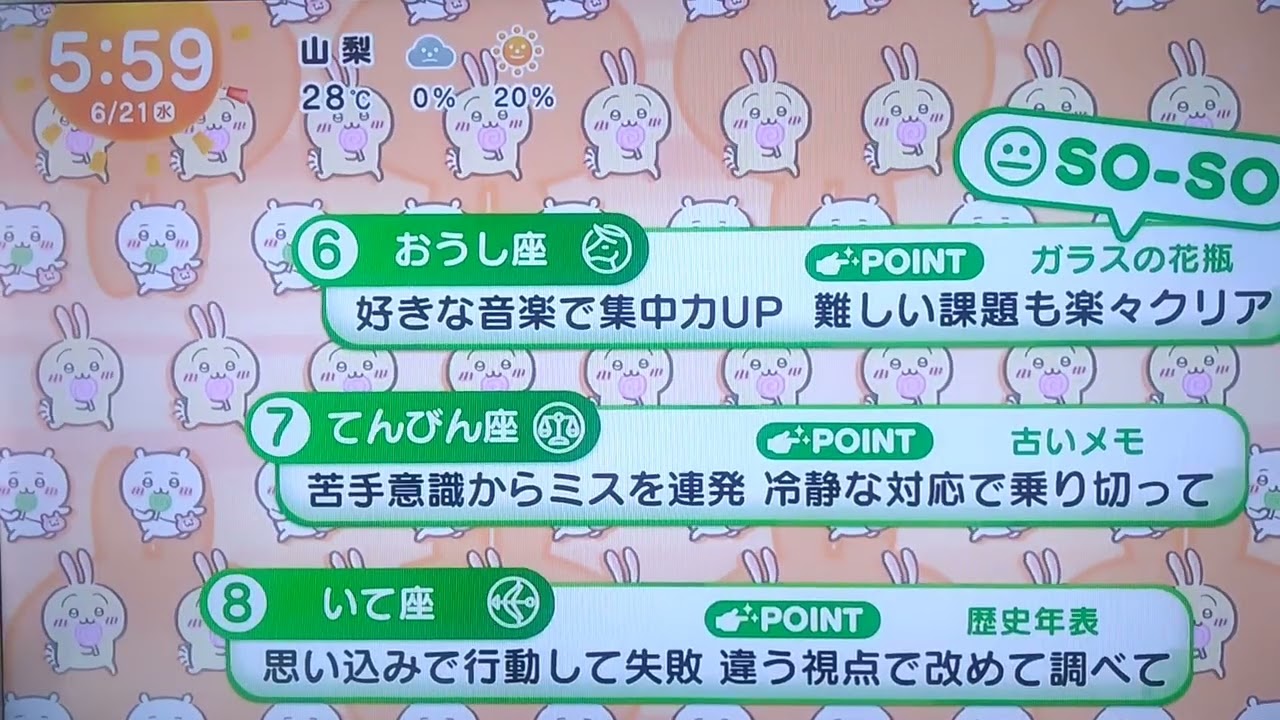 ちいかわ占い 6月21日
