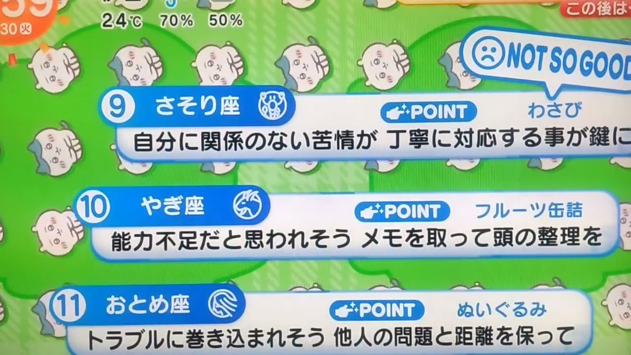 ちいかわ占い 5月30日