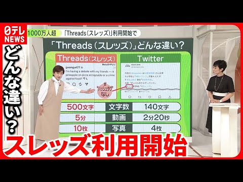 【スレッズ】文字数・写真などツイッターより多く  削除は「インスタ」ごと…  “混乱”で移行狙う？