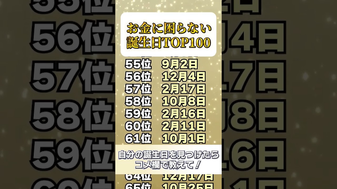お金に困らない人誕生日ランキング🔮 #shorts #占い #誕生日占い #スピリチュアル