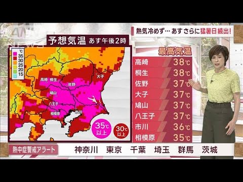 【関東の天気】午後6時でもまだ30℃超…あすも熱気冷めず　さらに猛暑日続出！(2023年7月11日)