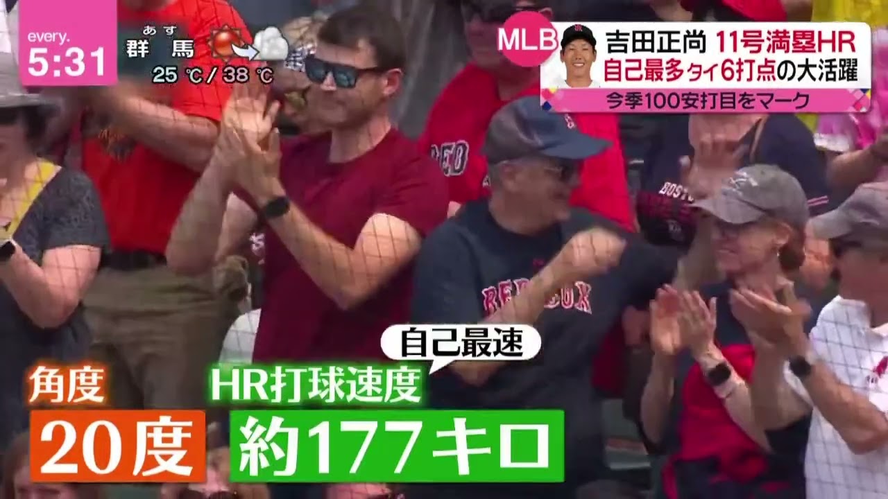7月17日プロ野球ニュース『今日のプロ野球ハイライト⚾️』吉田正尚11号満塁HR 自己最多タイ6打点の大活躍