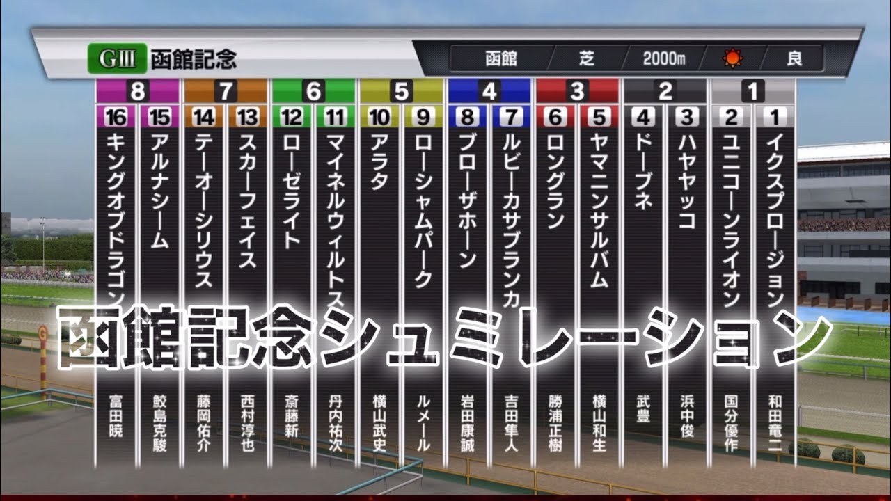 facebook【シュミレーション】函館記念2023 ｜急上昇 竹俣紅 アナウンサーさんの予想