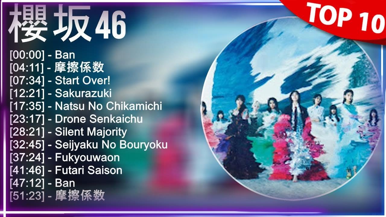 櫻 坂 4 6 の成功者 ~ 2022 年から 2023 年までに 100 人のアーティストが参加します