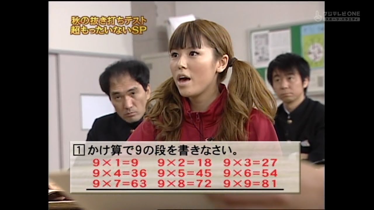 【めちゃ²イケてるッ! 】WBC実力テスト番外編