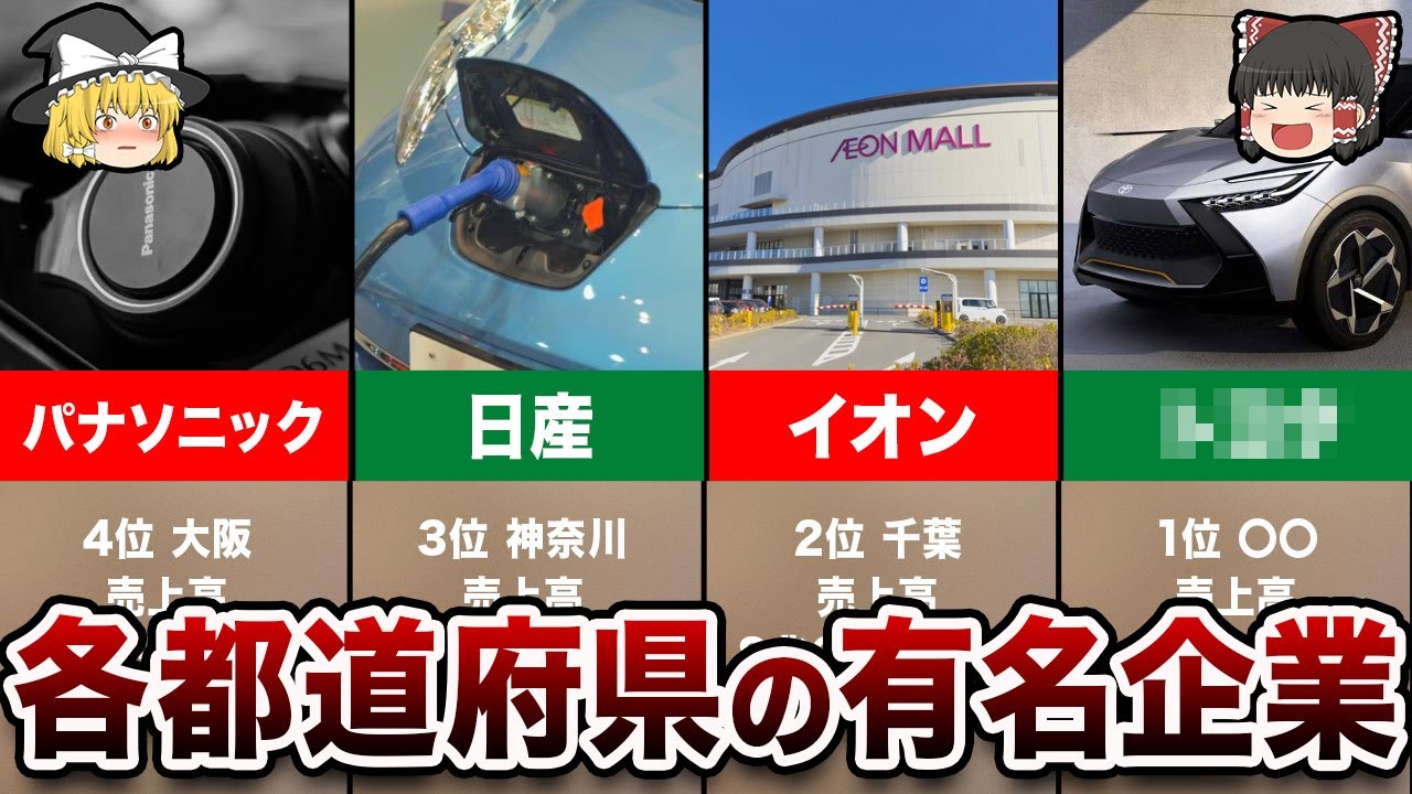 【地理/地学】各都道府県の代表企業はこれだ選手権