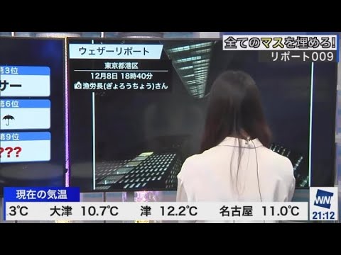 【武藤彩芽】あーちゃんの背中【ウェザーニュースlive】