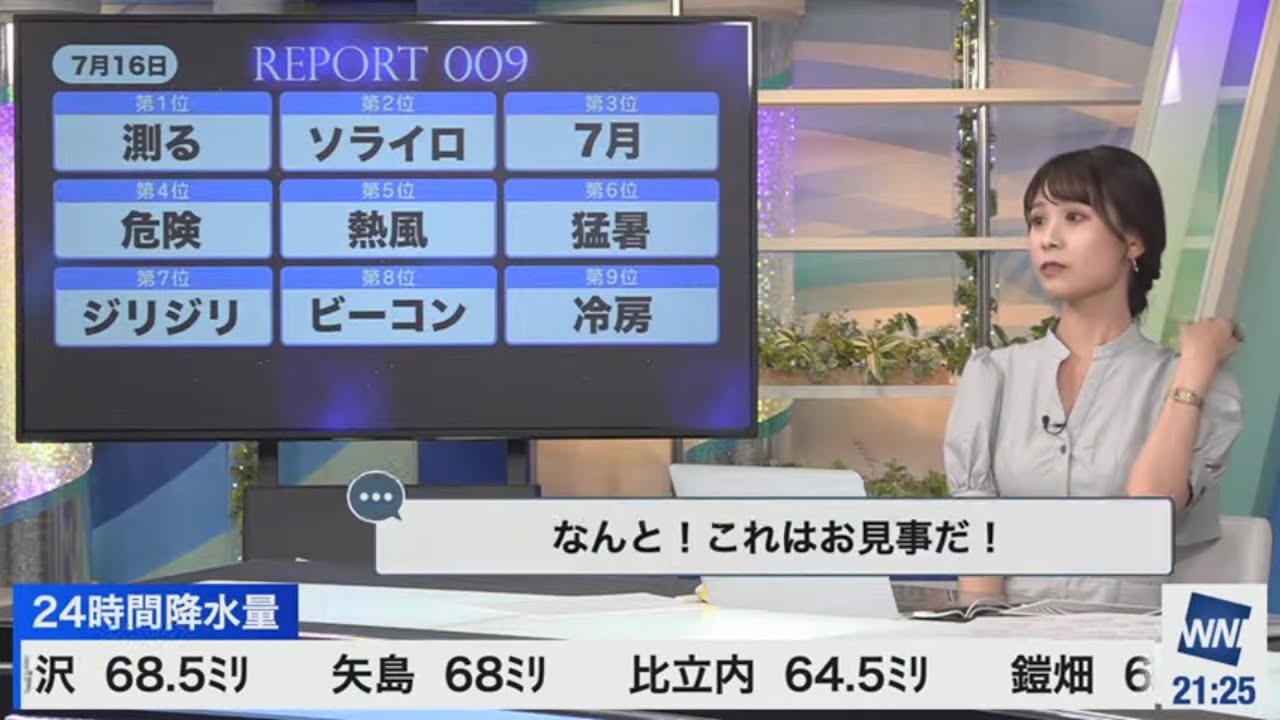 [戸北美月]リポート009に正解して、ドヤ顔して調子に乗るみーちゃん👺(VS℃スタッフ担当する時に連敗更新のフラグを立てるみーちゃん)