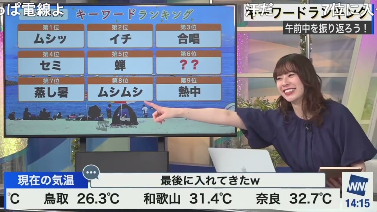 【高山奈々】キーワードランキング またイジられるリボンさん ニコ生コメント付き【宇野沢達也】