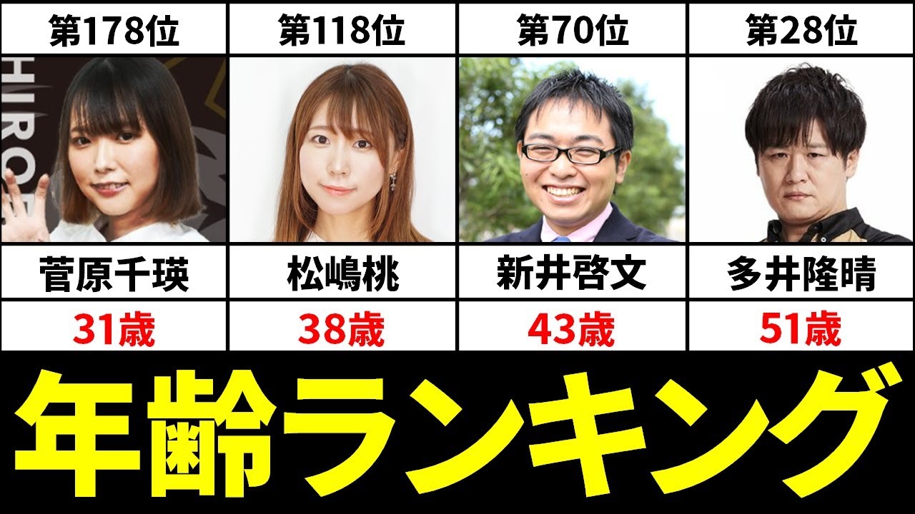 【総勢200名】麻雀プロ年齢ランキング！【プロ雀士/Mリーガー】