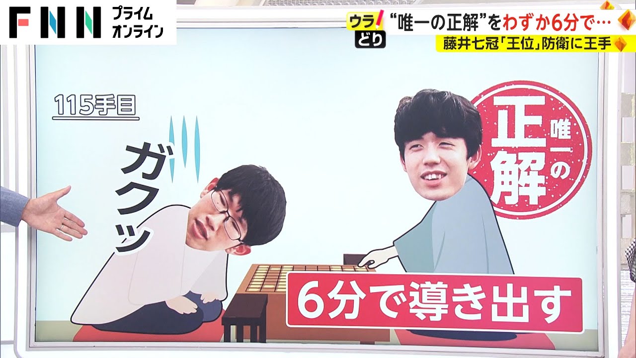 “唯一の正解”をわずか6分で...　藤井七冠「王位」防衛に王手【ウラどり】