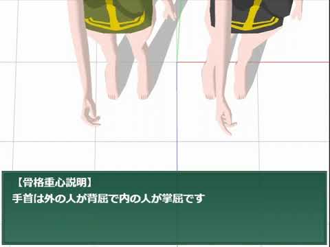 なぜ外の人はハンマーグリップ、内の人はピストルグリップなのか