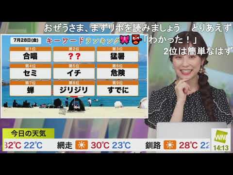 【松雪彩花】キーワードランキング あやちに厳しい宇野沢さん ニコ生コメント付き【宇野沢達也】