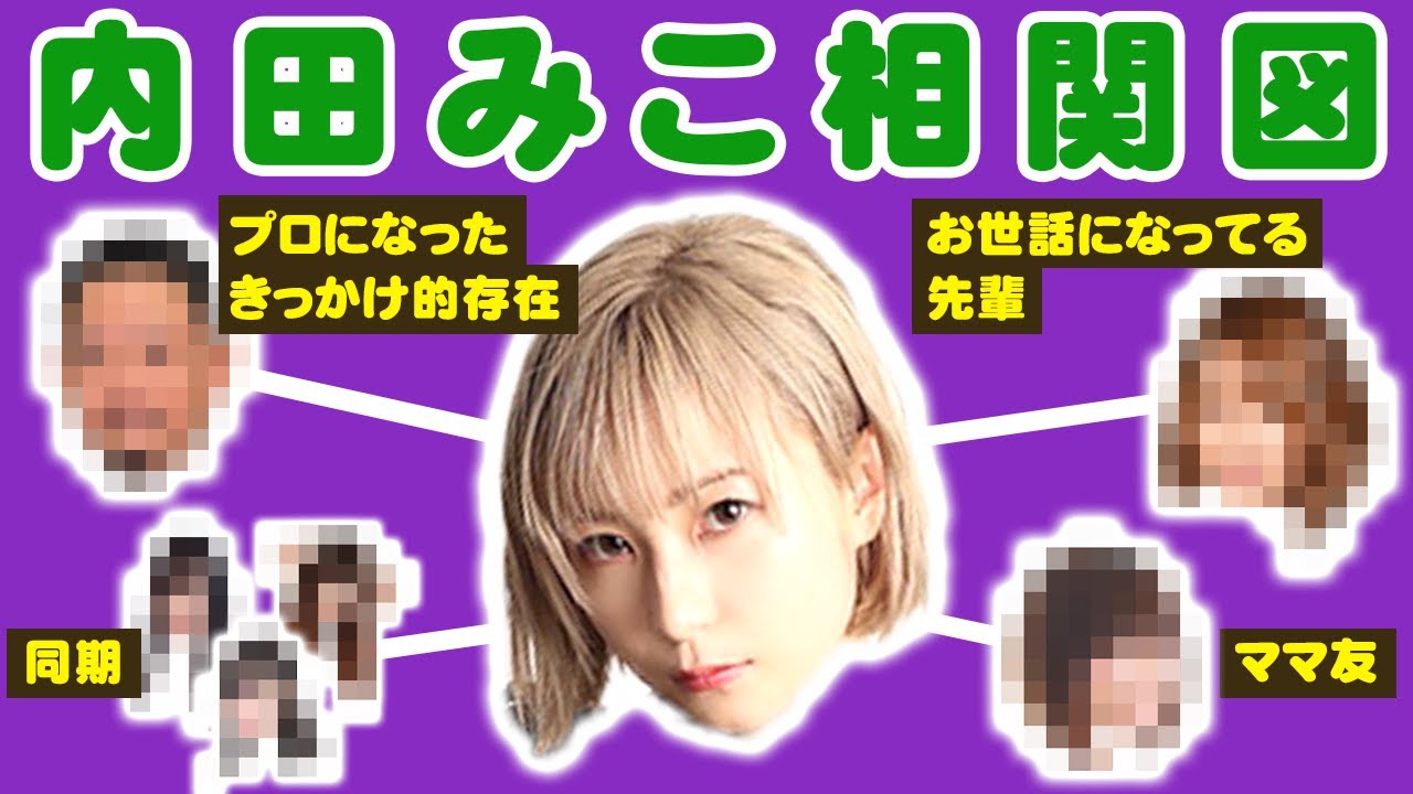 【相関図】内田みこプロの交友関係を教えてもらいました！