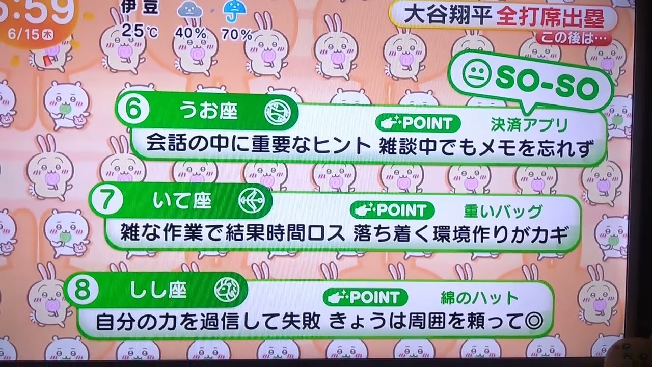 ちいかわ占い 6月15日