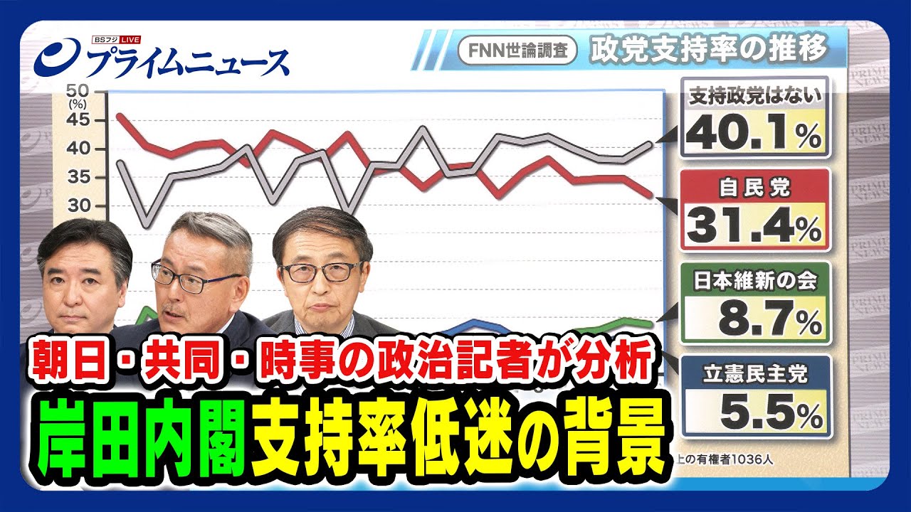 【朝日・共同・時事の政治記者が分析】岸田内閣支持率低迷の背景 林尚行×久江雅彦×山田惠資 2023/8/17放送＜前編＞