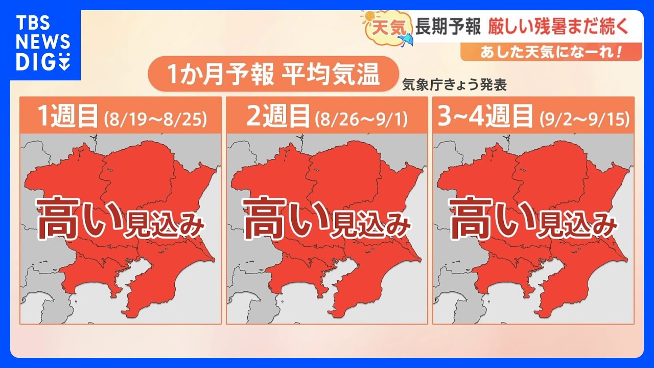 【8月18日 関東の天気】猛暑対策 アイテム増やそう｜TBS NEWS DIG