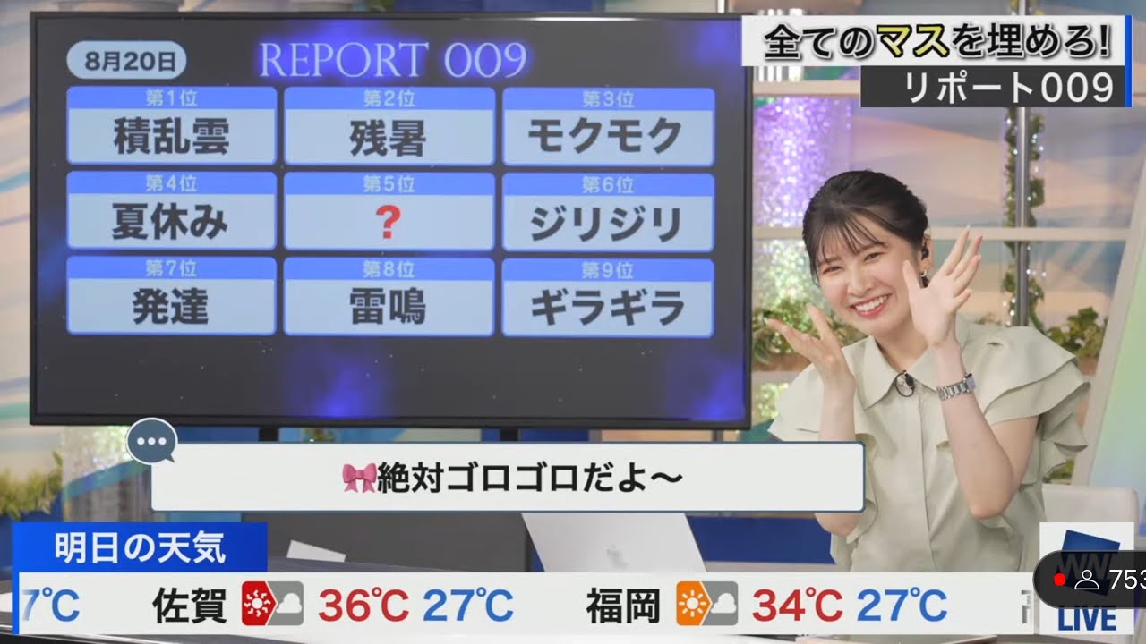 [駒木結衣]ゆいちゃんの今日のリポート009