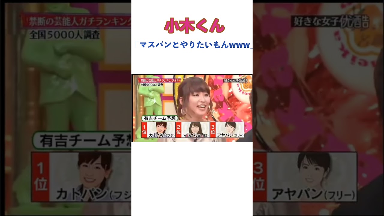 タレント名鑑short6