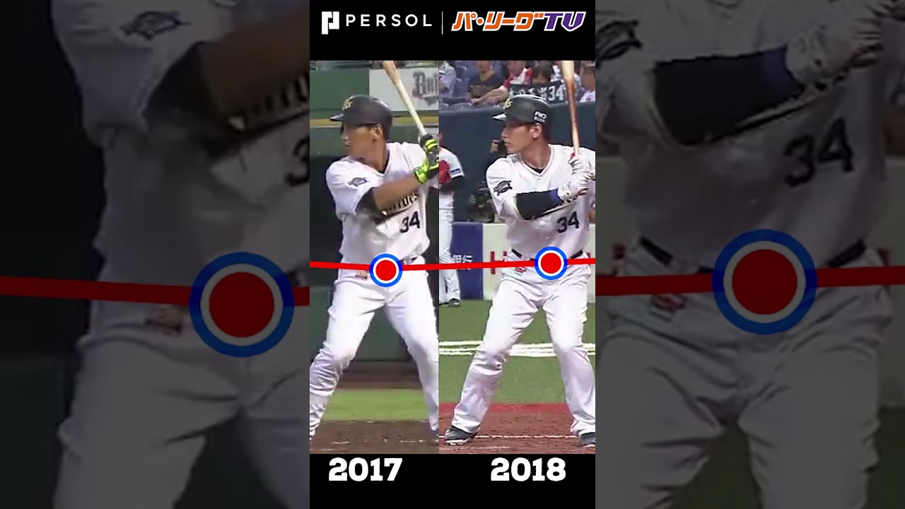 全米ではなく一部米で話題…「吉田正尚ハイウエストの歴史」 #shorts