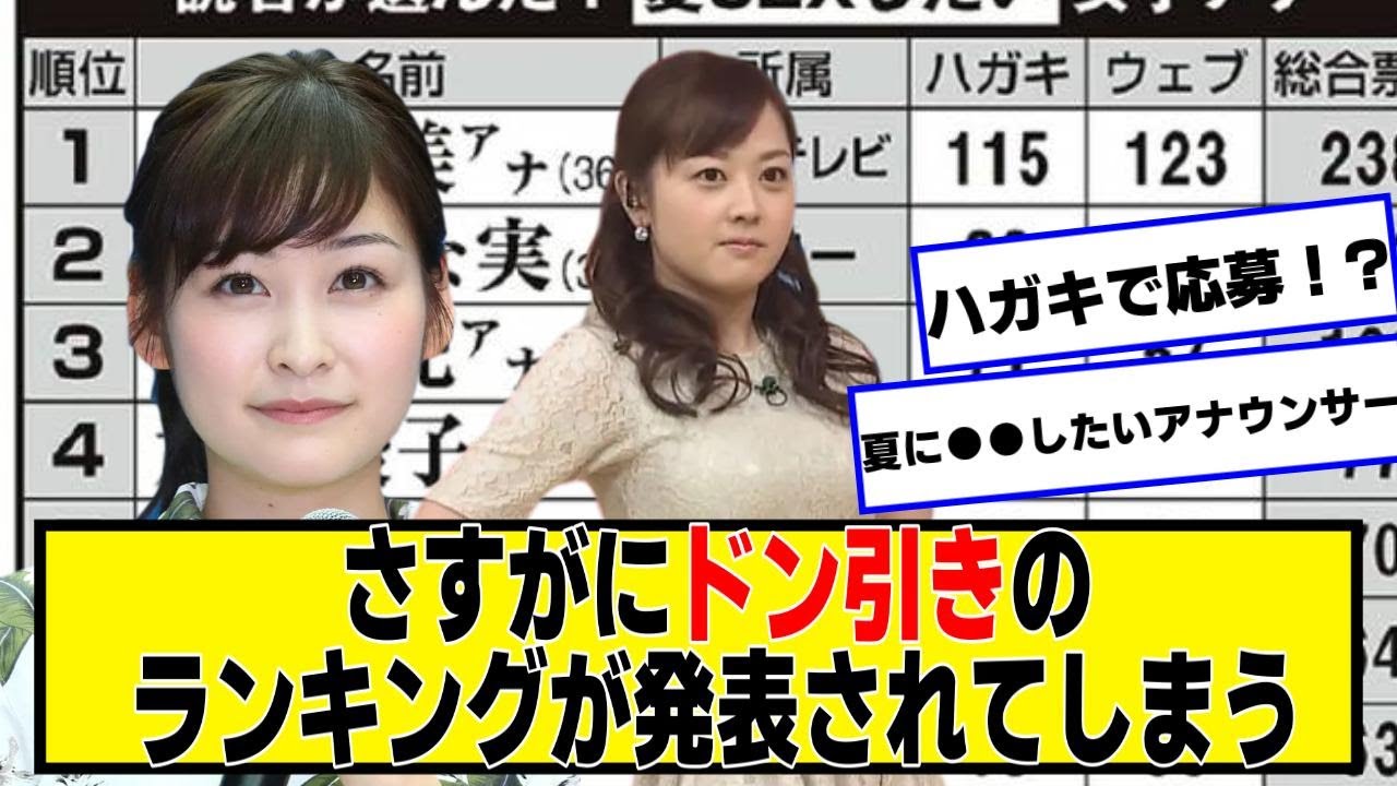さすがのワイもこれにはドン引きの女子アナランキングが発表されてしまうｗｗｗｗｗ【なんJ.なんG.5ch.2chネットの反応】