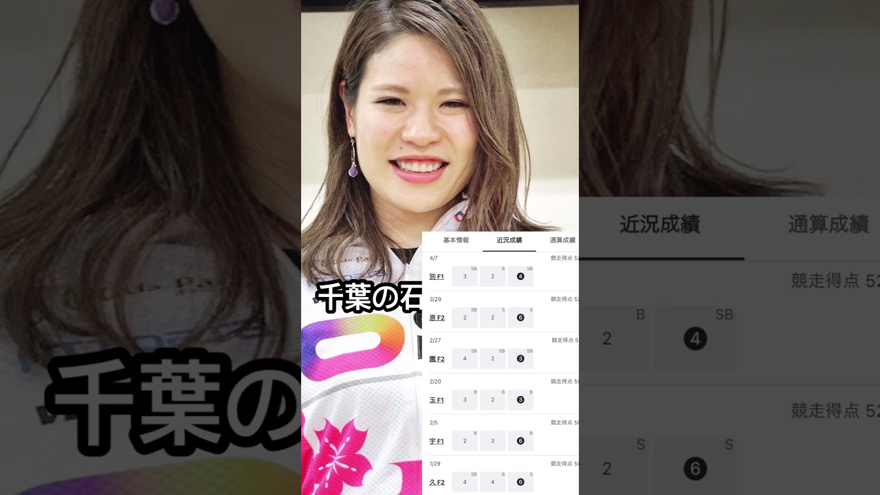 石井貴子選手と石井貴子選手の違い【ガールズケイリン】