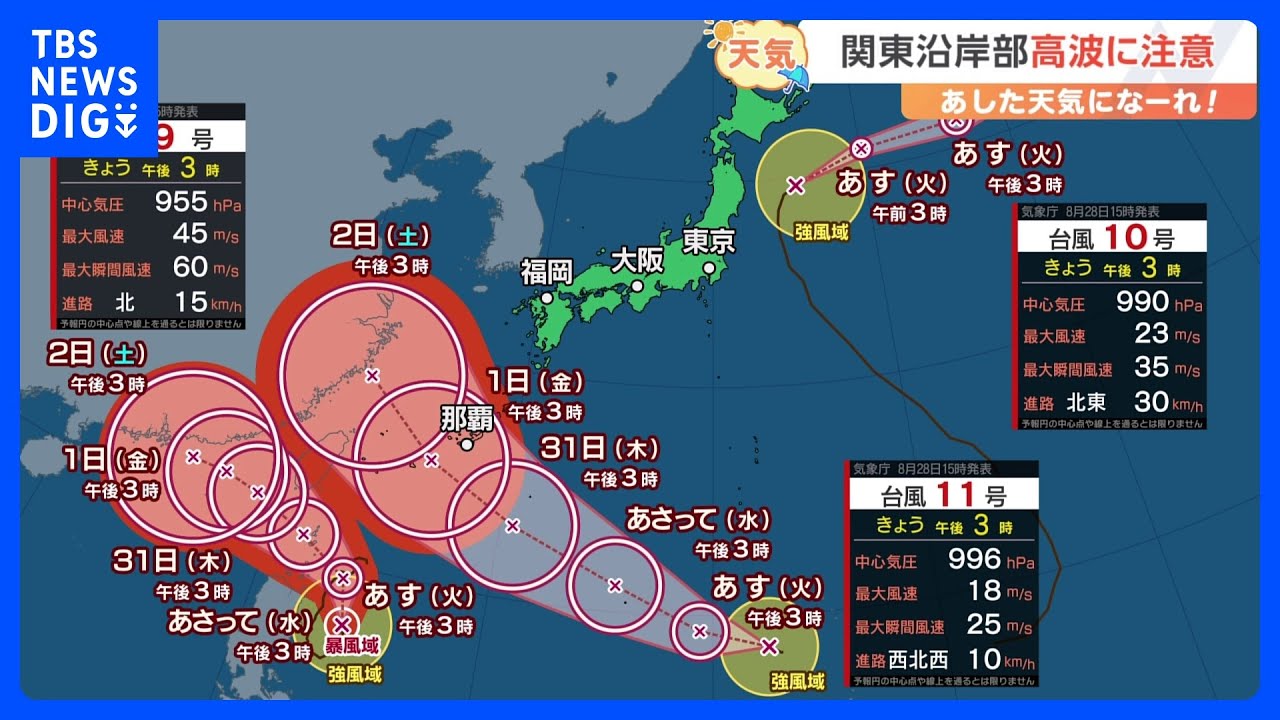 【8月29日 関東の天気】まだまだ厳しい残暑続く｜TBS NEWS DIG
