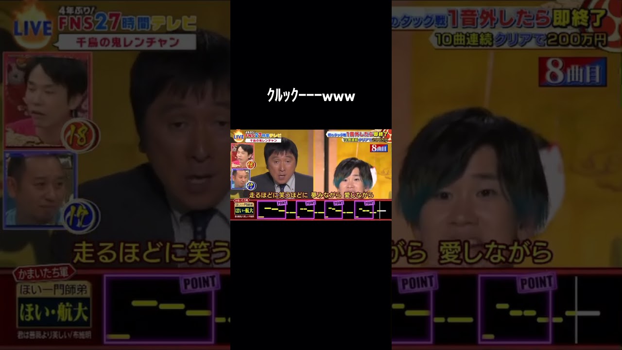 千鳥の鬼連チャン ほいけんた ｸﾙｯｸｰww 27時間テレビ ほい・航大