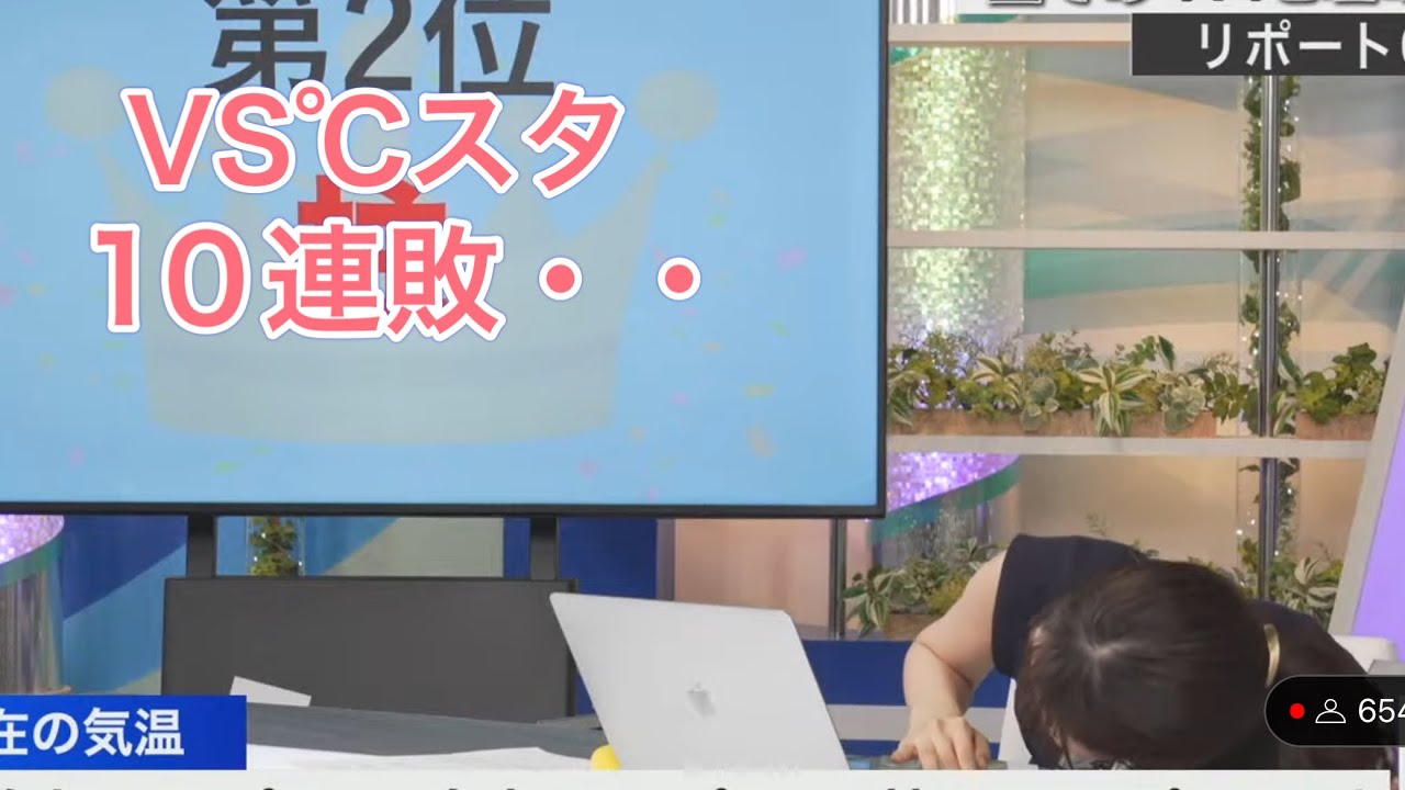 [戸北美月] [悲報]VS℃スタッフ10連敗のお知らせ　℃スタ改め◯スタッフにキレるみーちゃん💢