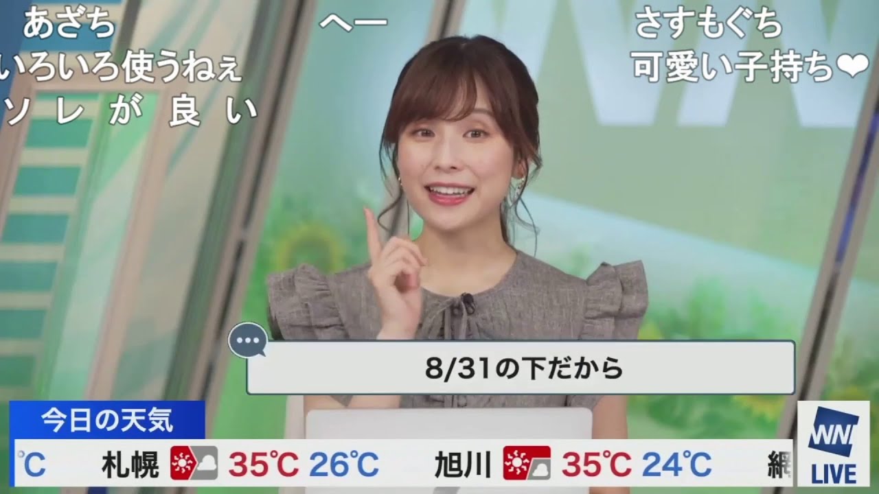 【松雪彩花】ドレッシングの話に話題がそれまくったあやち ニコ生コメント付き