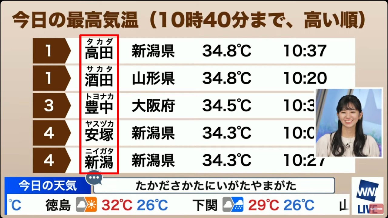 【大島璃音】ラッパーRINON
