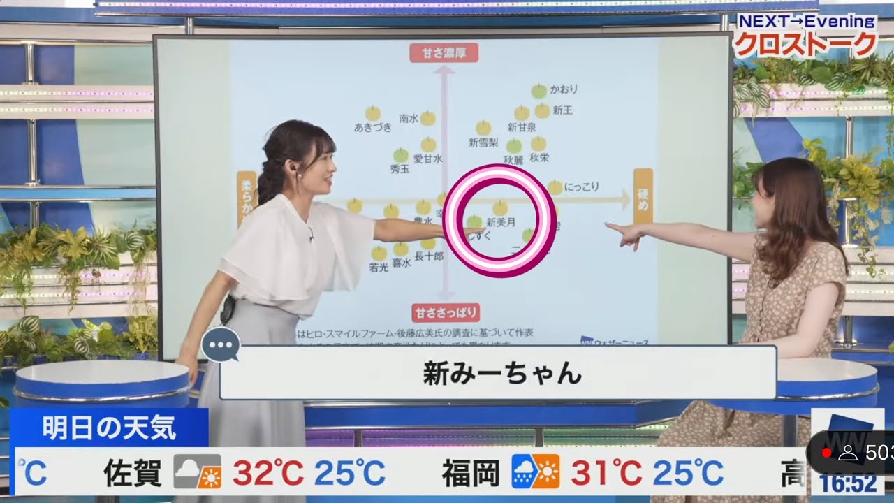 [高山奈々×山岸愛梨]今年梨🍐を食べていない“愛梨”さん　梨の新みーちゃん