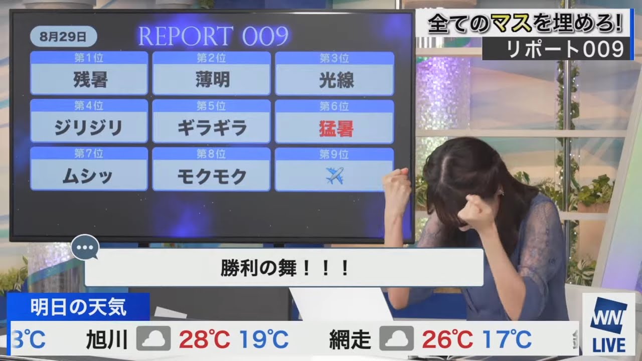 [戸北美月]VS℃柱スタッフ11戦目にして初勝利が嬉し過ぎて、画面からいなくなるみーちゃん
